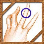 中指の指輪の意味！男は右手と左手で違う効果がある？